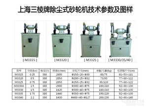 上海砂輪機(jī)廠除塵式砂輪機(jī) 高效刃具打磨的革新利器